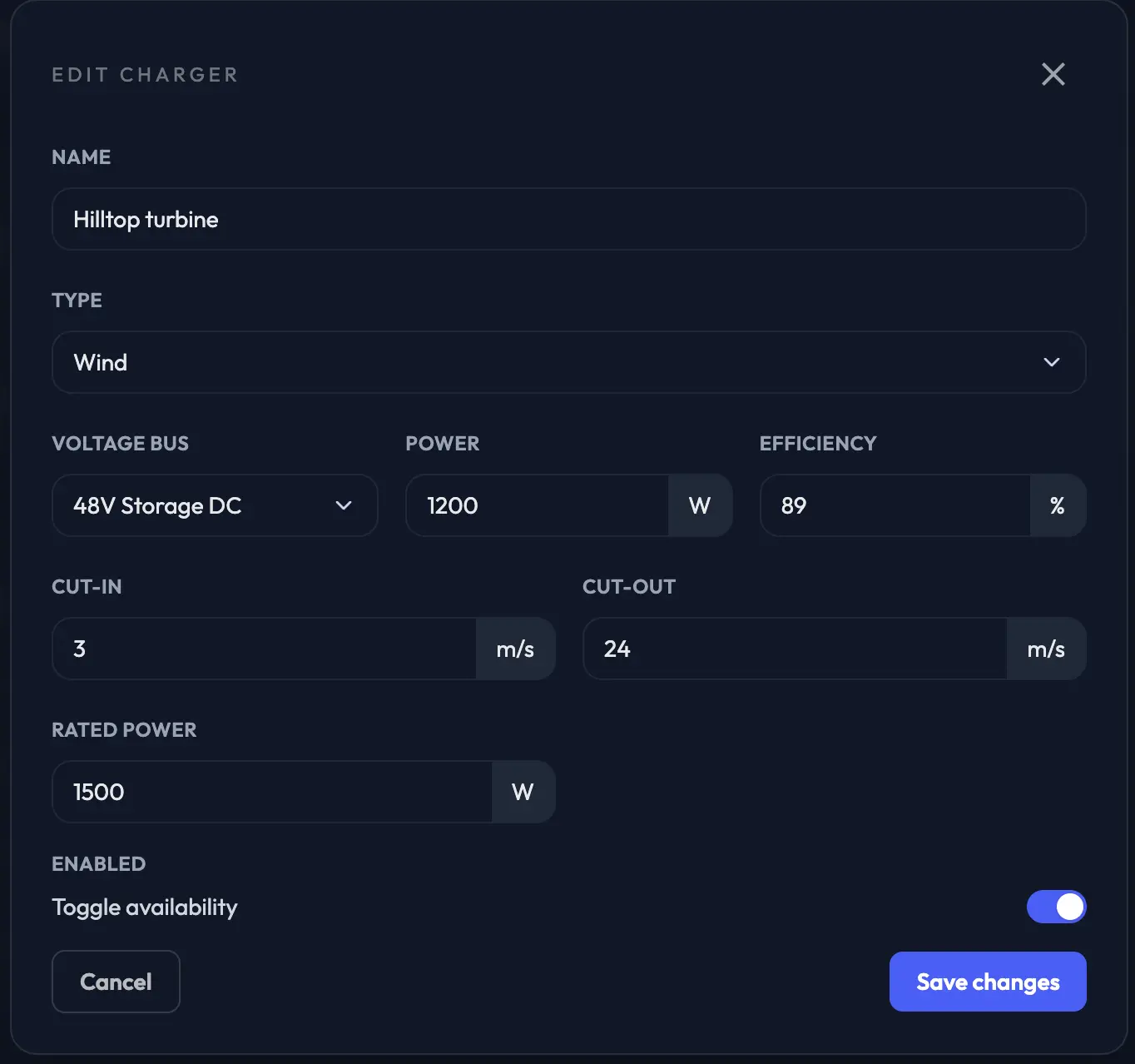 Illustration showing PyMox compatibility with inverter, charger, API, and webhook ecosystems.